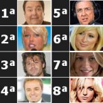 As 10 Celebridades Mais Odiadas Pelos Brasileiros As 10 Celebridades Mais Odiadas Pelos Brasileiros