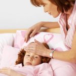 Por quê Ficamos com Febre? Por quê Ficamos com Febre?