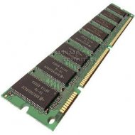 Memória RAM Deixa o PC Mais Rápido?