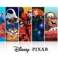 Exposição da Pixar Chega ao Brasil em Outubro de 2015