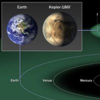 NASA Descobre Mais um Planeta Parecido com a Terra
