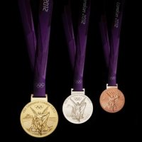 Retrospectiva 2012: Jogos OlÃ­mpicos de Londres