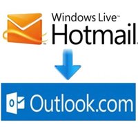 Microsoft Desativa Hotmail