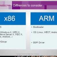 Arm e X86 - Qual a Diferença?