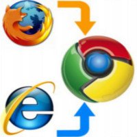 Aprenda Como Importar Favoritos Para o Google Chrome